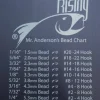 Rising Bead Chart Coaster - Your Premium Fishing Gear Store Rods Lines Baits Accessories* Shop All