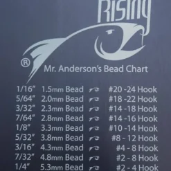 Rising Bead Chart Coaster - Your Premium Fishing Gear Store Rods Lines Baits Accessories* Shop All