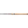 Shimano CVS66M2D Convergence D Spinning Rod 6'6" 2-Piece - Your Premium Fishing Gear Store Rods Lines Baits Accessories* Fishing Line