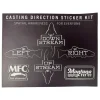 Spatial Awareness Sticker (8.5"x11") - Your Premium Fishing Gear Store Rods Lines Baits Accessories* Shop All