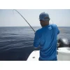 Temple Fork Outfitters Blue Water Rod - Your Premium Fishing Gear Store Rods Lines Baits Accessories^ Store
